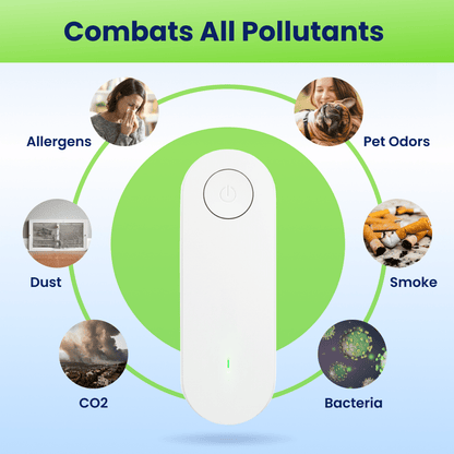 Clairu™ Ionic Air Purifier