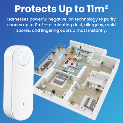 Clairu™ Ionic Air Purifier